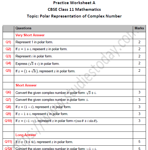 cbse-class-11-maths-polar-representation-of-complex-number-worksheet-set-a